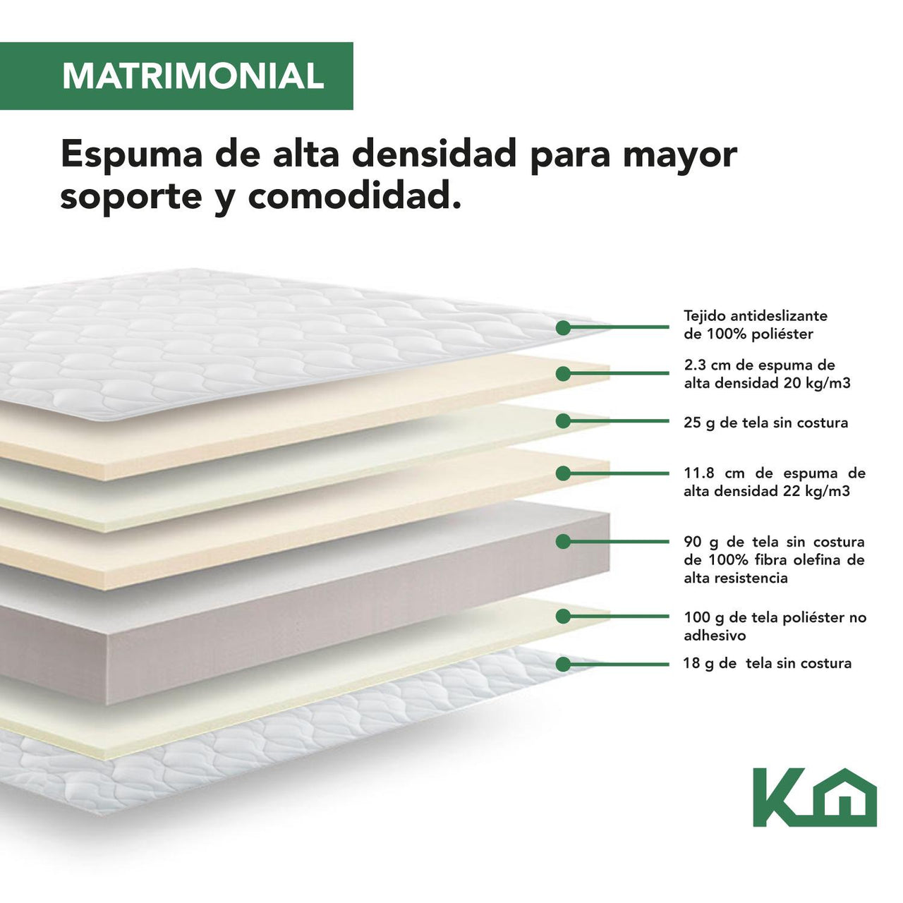 Colchon Matrimonial En Caja 15cm Alto KingsHouse