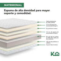 Thumbnail for Colchon Matrimonial En Caja 15cm Alto KingsHouse