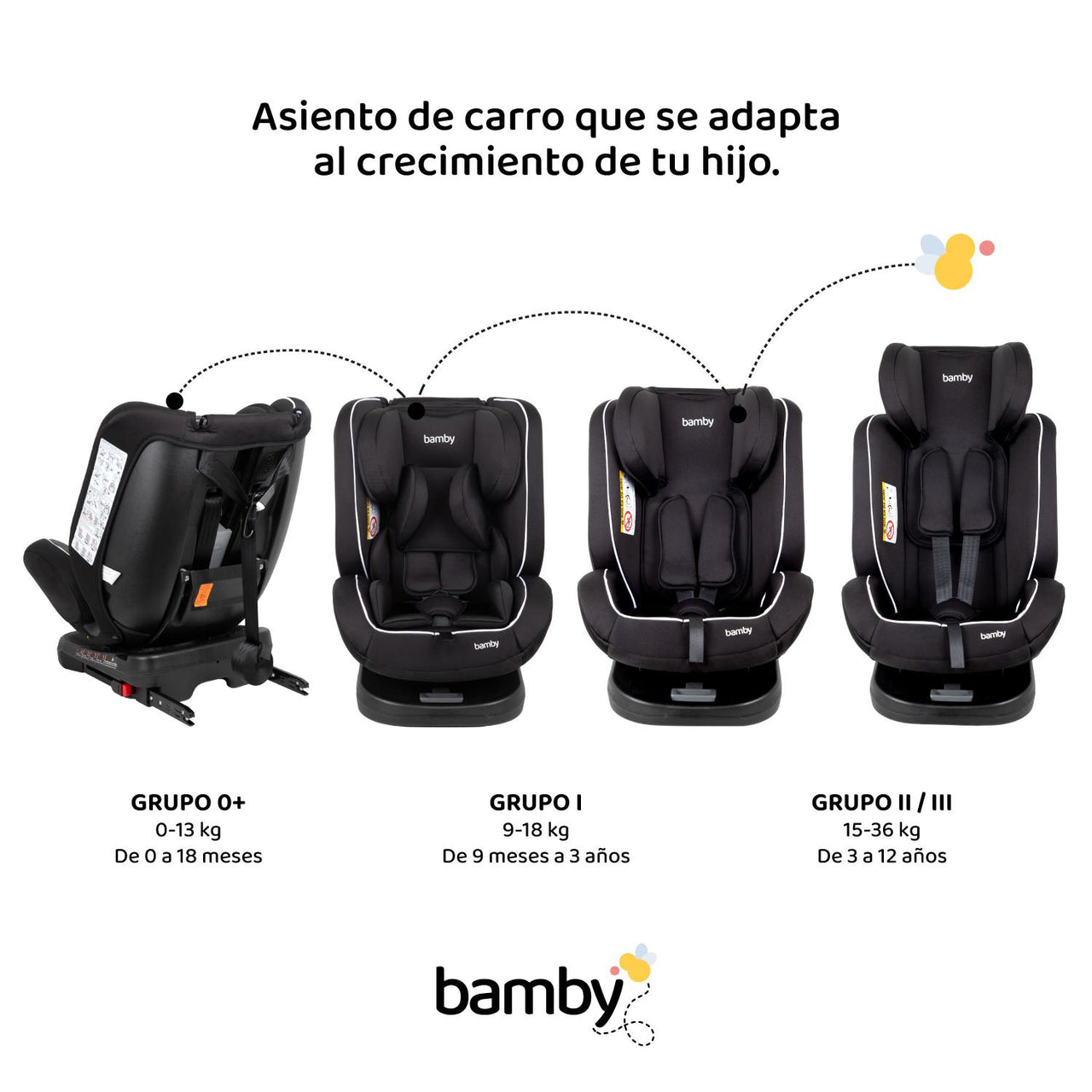 Autoasiento 360 Para Carro Con Sistema Seguridad Coche Bebes