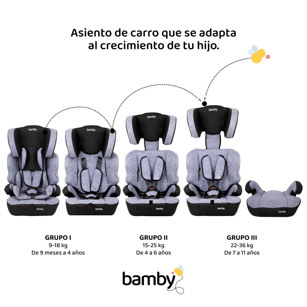 Autoasiento Para Carro Silla de Bebe Seguridad 9 meses A 11 Años