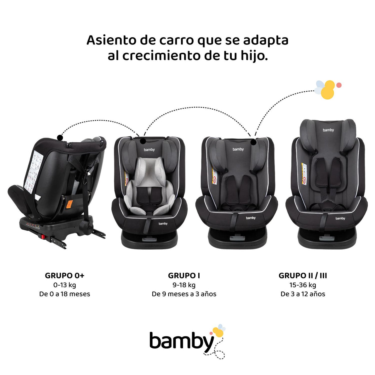 Autoasiento 360 Para Carro Con Sistema Seguridad Coche Bebes