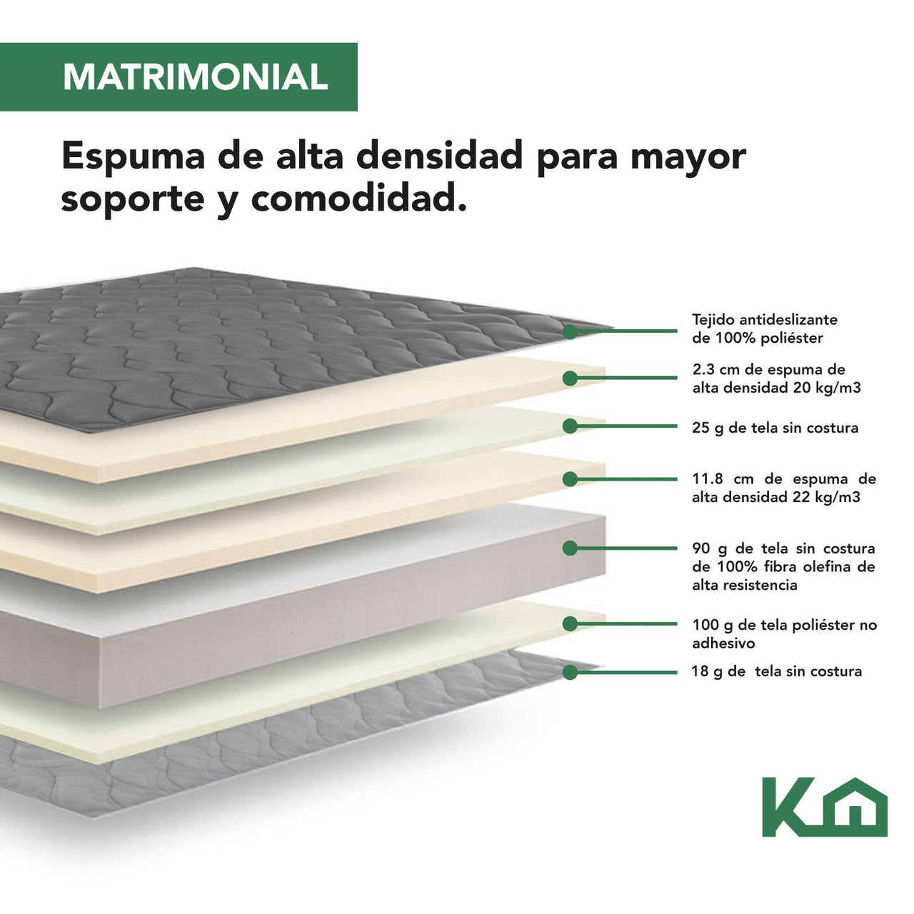 Colchon Matrimonial En Caja 15cm Alto KingsHouse