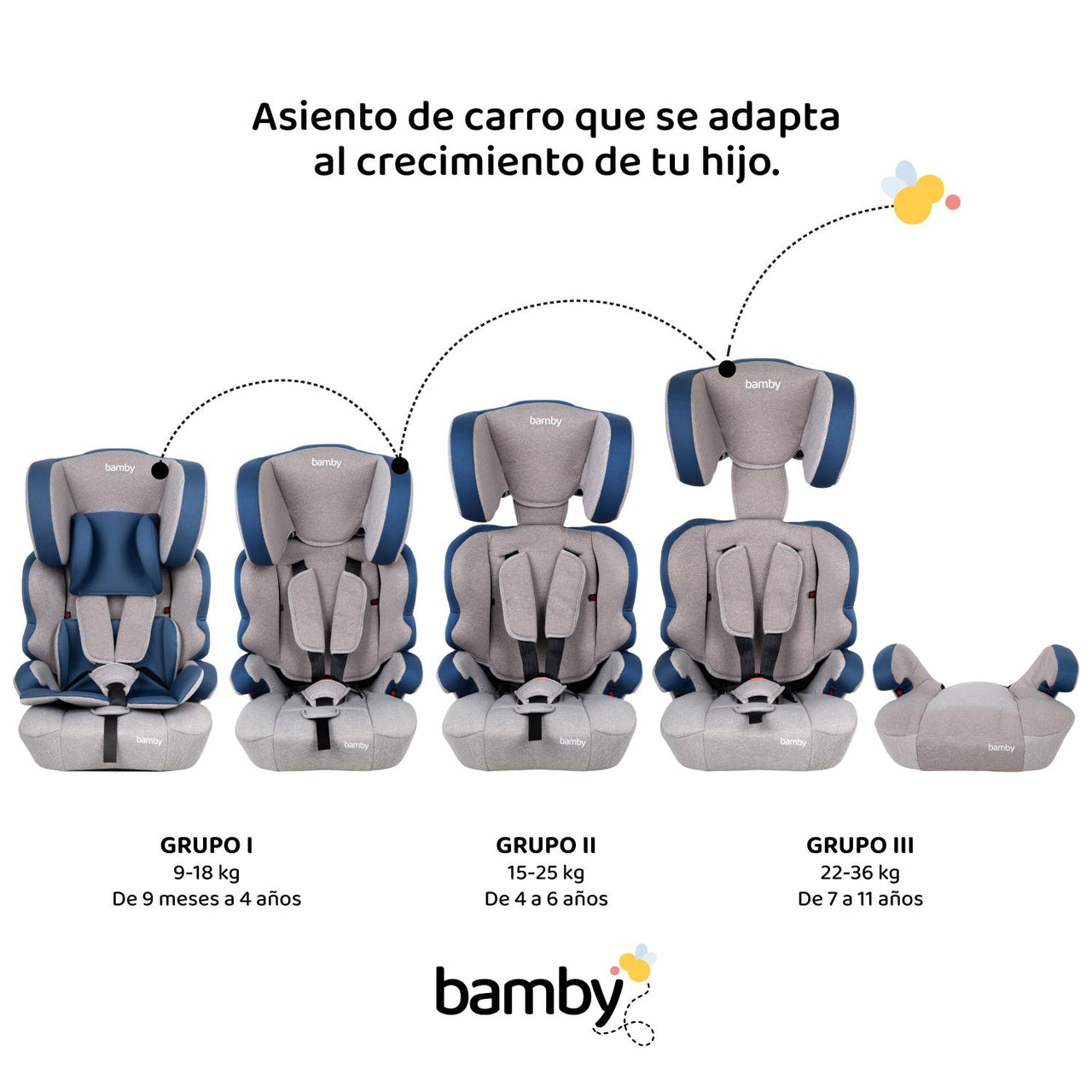 Autoasiento Para Carro Silla de Bebe Seguridad 9 meses A 11 Años