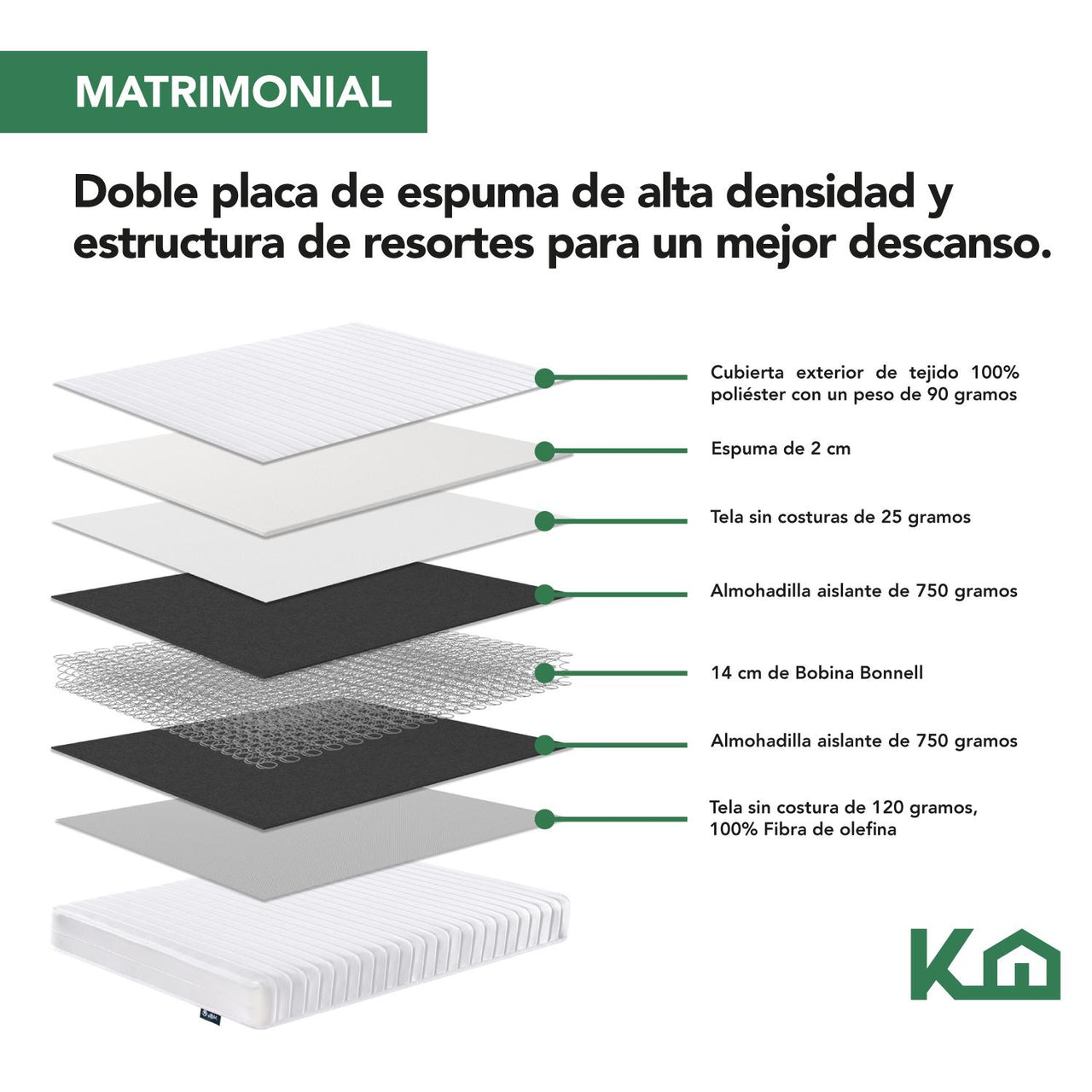 Colchon 16 cm resortes Matrimonial Blanco