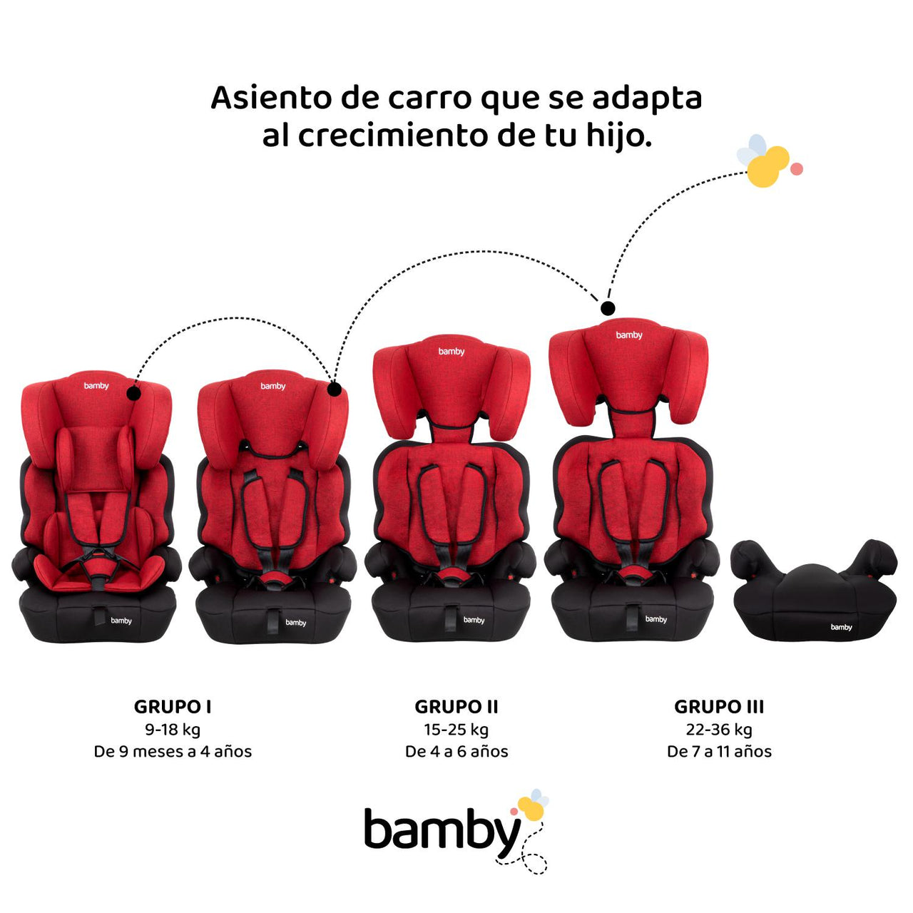 Autoasiento Para Carro Silla de Bebe Seguridad 9 meses A 11 Años